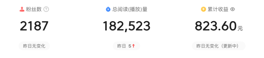 普通人如何用GPT+头条爆文模板：收益展示