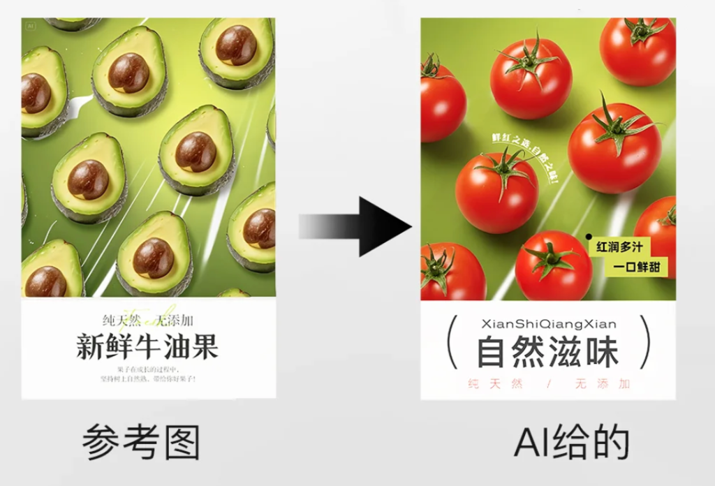 如何让AI「抄」出风格一致的电商海报？手把手教程教你用参考图高效生成爆款设计